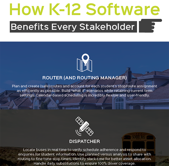 How School Transportation Software Benefits Every Stakeholder