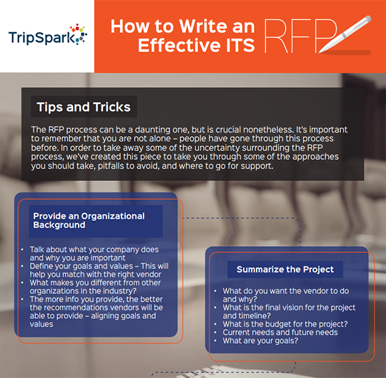 How to Write an Effective ITS RFP