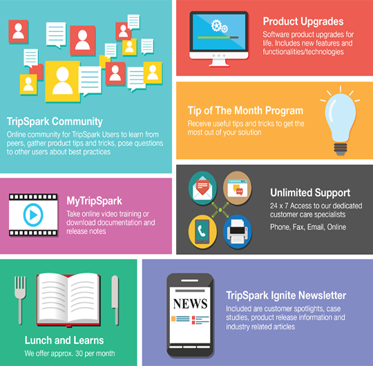Learn How We Help Our Partners