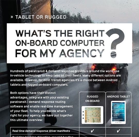 The Great Debate: Tablet vs Rugged