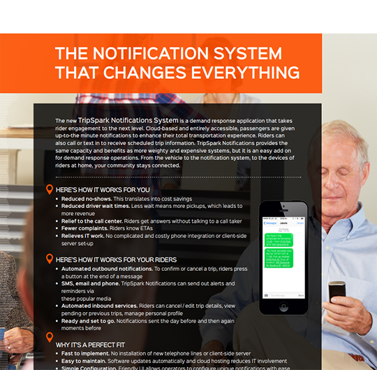 Notifications: Improving Your Customers’ Experience