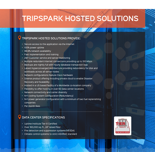 Hosted Solutions