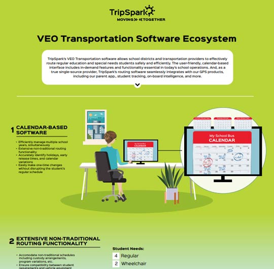 VEO School Transportation Operations Diagram