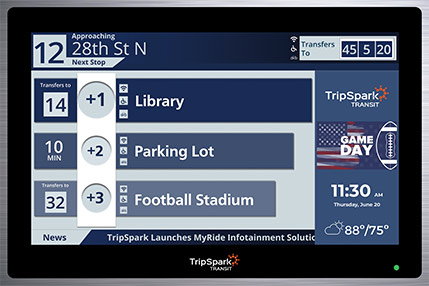 Digital Signs for Campus - University & College