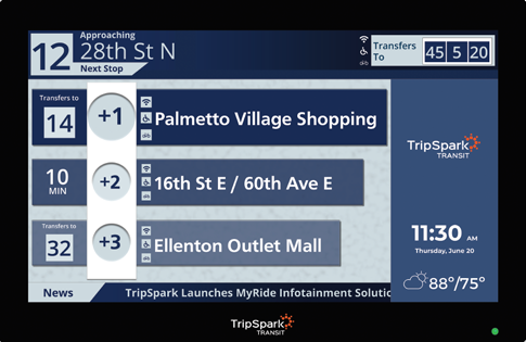 MyRide Infotainment Digital Signage