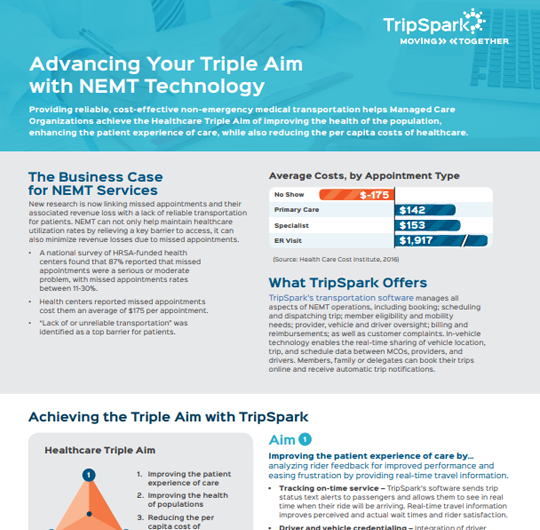 Advancing Your Triple Aim with NEMT Technology (MCO)
