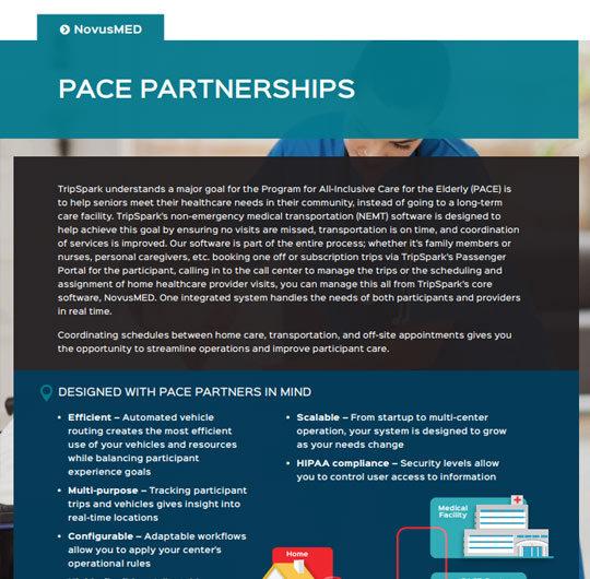NEMT Software for PACE
