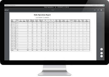 Build and export dynamic reports the way you like them.