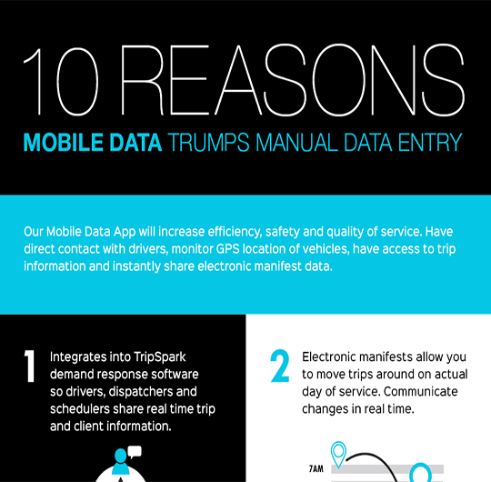 10 Reasons Mobile Data Trumps Manual Data Entry