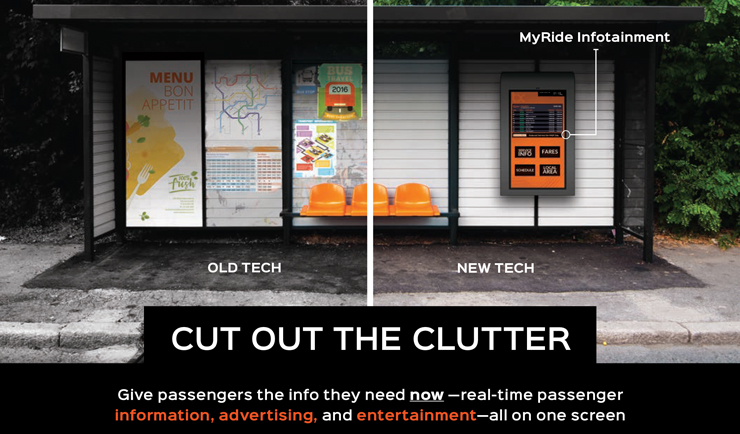 MyRide Infotainment Helps Rock Hill Transit Go “High Tech”