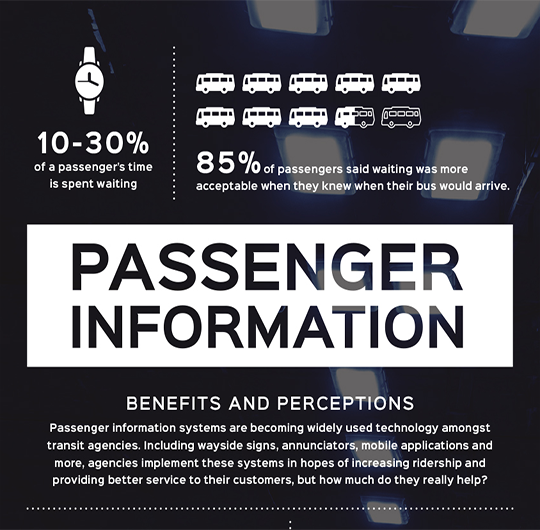 QUICK PIC: The Effects of Passenger Information on Ridership.