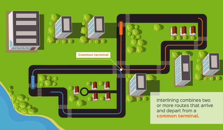 Save Money and Get Better OTP with Bus Interlining