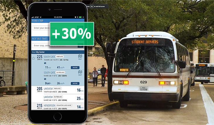 Where’s My Bus? Universities use Machine Learning to Predict Bus Departures
