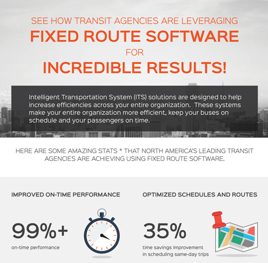 Using Fixed Route Software for Incredible Results