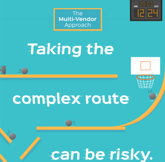 Rube Goldberg—Multi Vendor vs. End-to-End Technology Approach