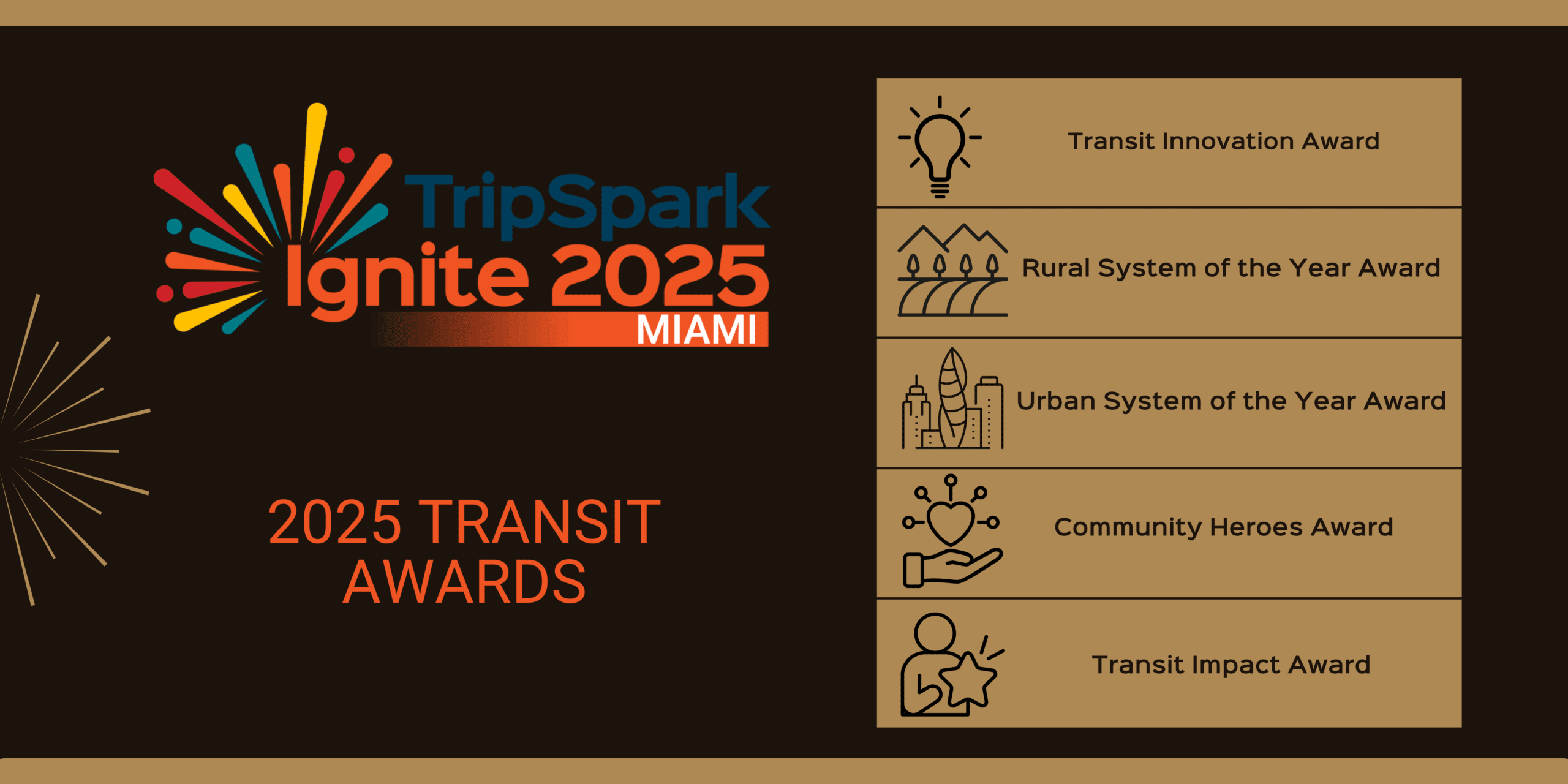 Congratulations to the 2025 Ignite Transit Award Winners